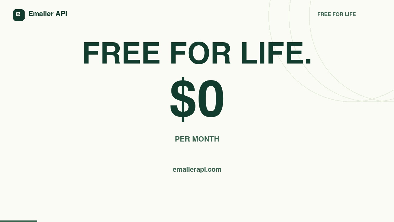 Free for Life. Zero dollars per month.